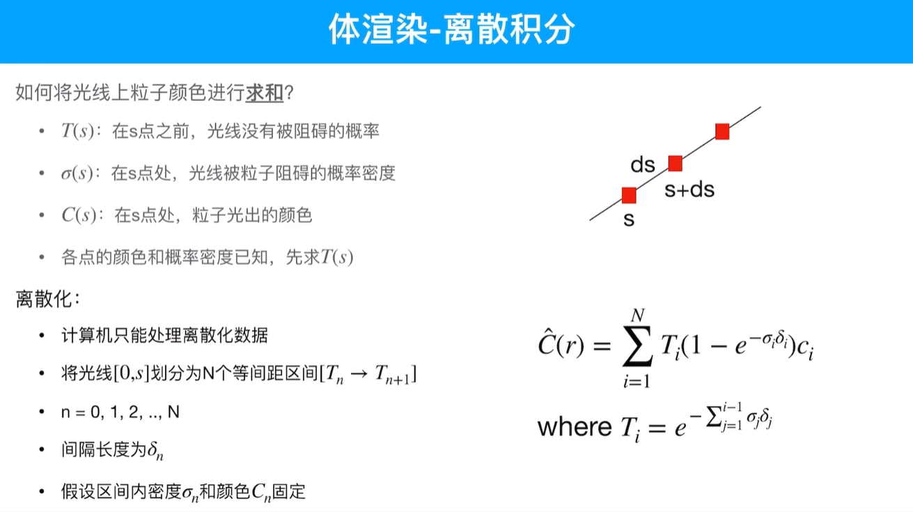 离散化处理