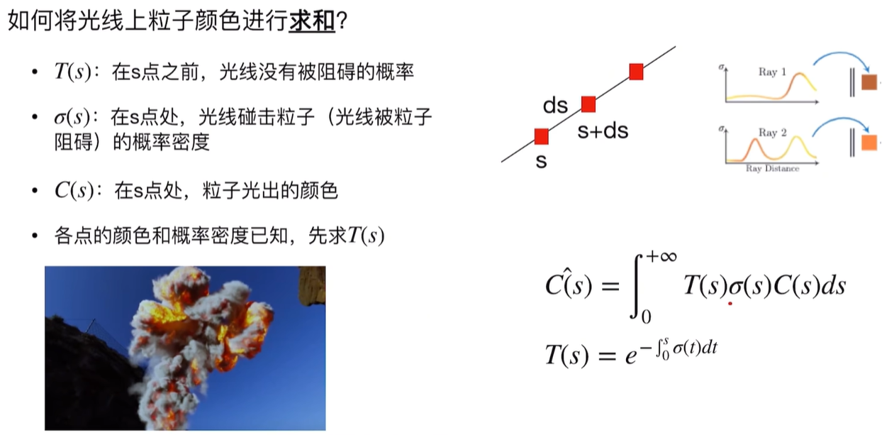 求和公式
