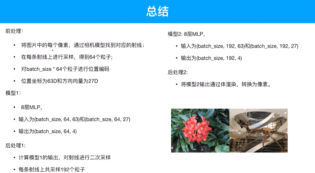 总结